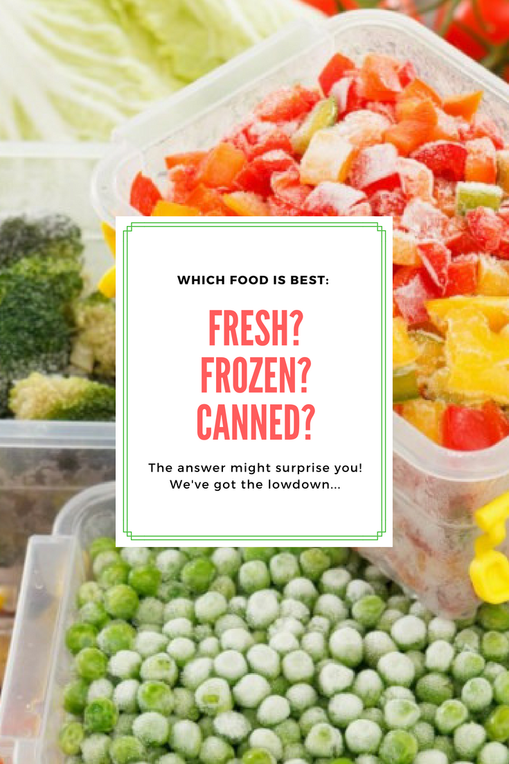 Fresh Vs. Frozen Vs. Canned: What’s Better? | Kansas Farm Food