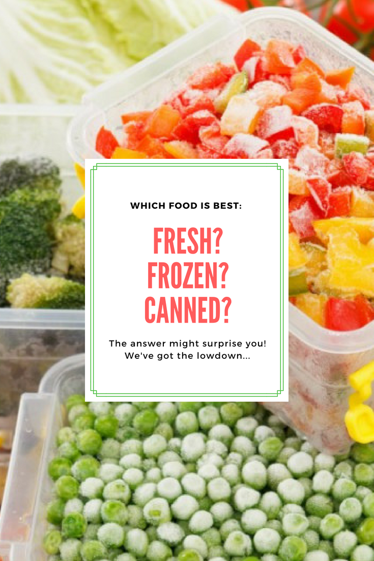 How healthy are fresh, frozen or canned vegetables and fruit