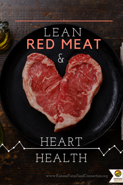 Lean red meat and heart health